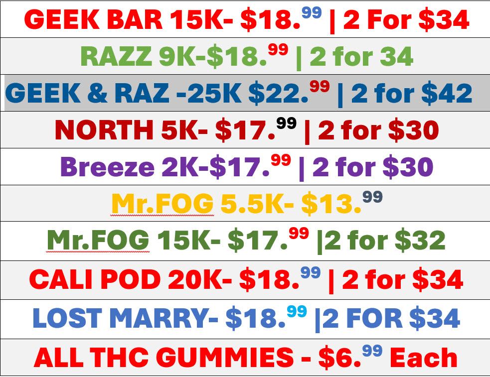 Cheapest Vapes in Iowa